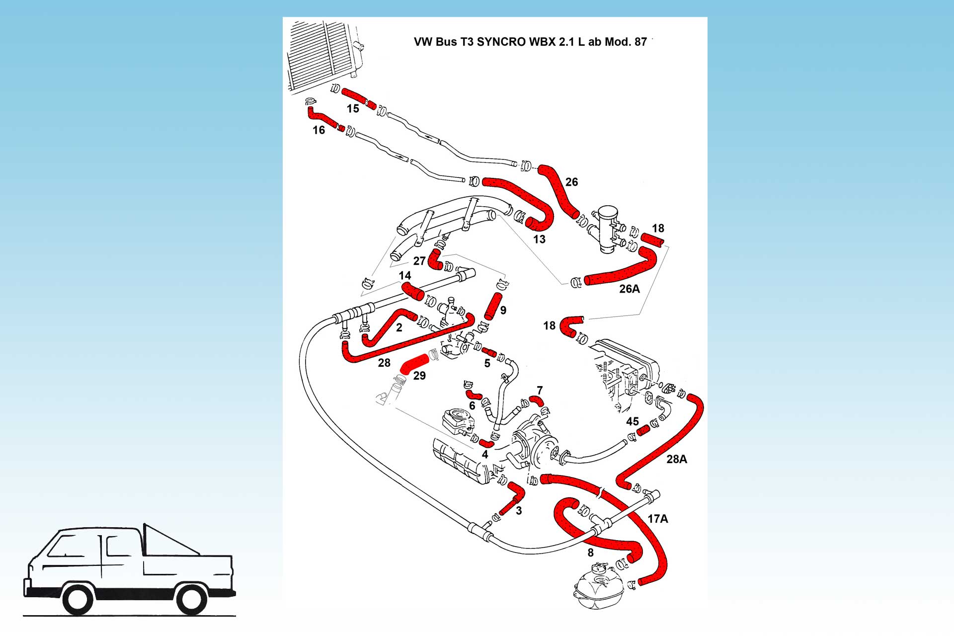 VW T3 Bus  Schlauchsatz WBX 2.1L ab Modell `87  SYNCRO