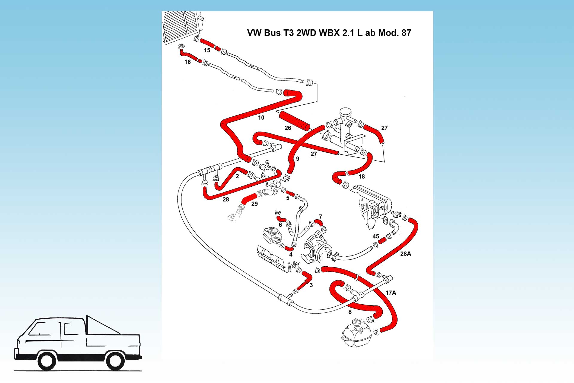 VW T3 Bus  Schlauchsatz WBX 2.1L ab Modell `87  2WD